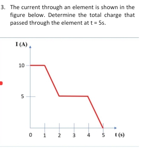 3. The current through an element is shown in the
figure below. Determine the total charge that
passed through the element at t = 5s.
I(A)
10
5
0 1 2 3
4
5
t (s)