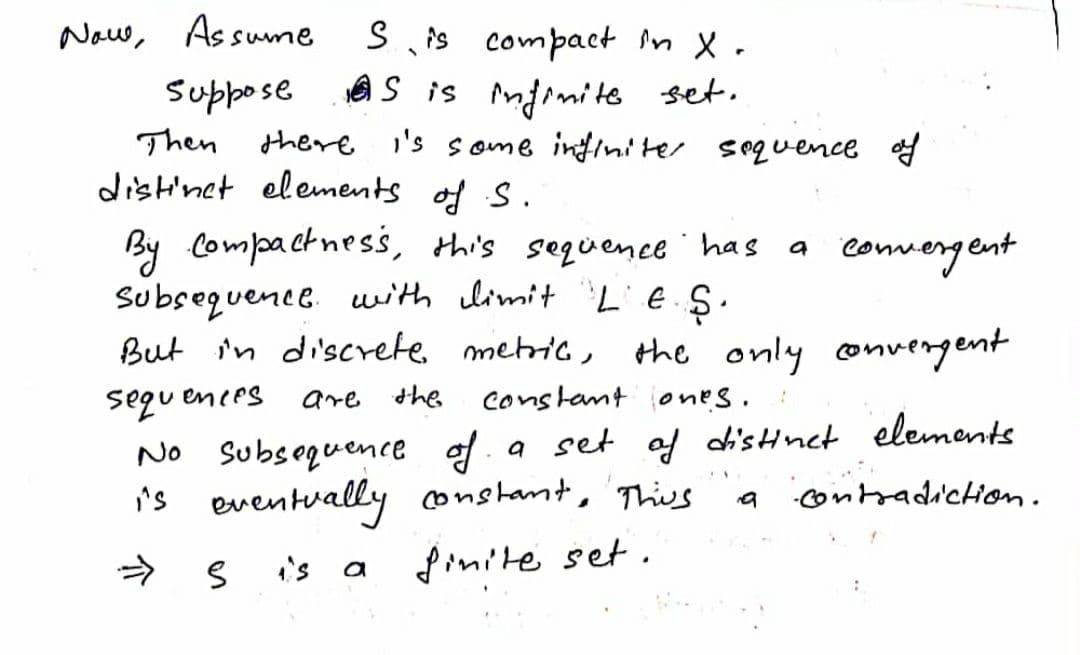 Assume
S is compact In X-
As is Anfimite set.
there i's s ome infini te/ sequence
Naw,
Suppose
Then
distinet elements of s.
By Compactness, this sequence has a
Subsequence. with limit L ES.
But i'n di'screte. metriG, the only com
comvergent
Cor
nvengent
are
the constant ones.
a set of d'sHnct elements
constant, Thius
No Subsequence of.
. a
is eventually
a contradiclion.
->
S is a fmite set .
