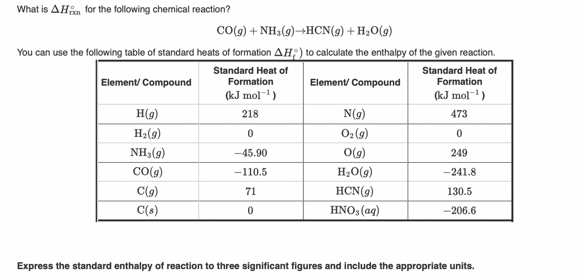 What is AHn for the following chemical reaction?
CO(g) + NH3(g)→HCN(g)+H2O(g)
You can use the following table of standard heats of formation AH:) to calculate the enthalpy of the given reaction.
Standard Heat of
Formation
Standard Heat of
Element/ Compound
Element/ Compound
Formation
(kJ mol-1)
(kJ mol-)
H(g)
218
N(g)
473
H2(9)
O2 (9)
NH3 (9)
-45.90
O(g)
249
CO(g)
-110.5
H2O(g)
-241.8
C(g)
71
HCN(g)
130.5
C(s)
HNO3 (aq)
-206.6
Express the standard enthalpy of reaction to three significant figures and include the appropriate units.
