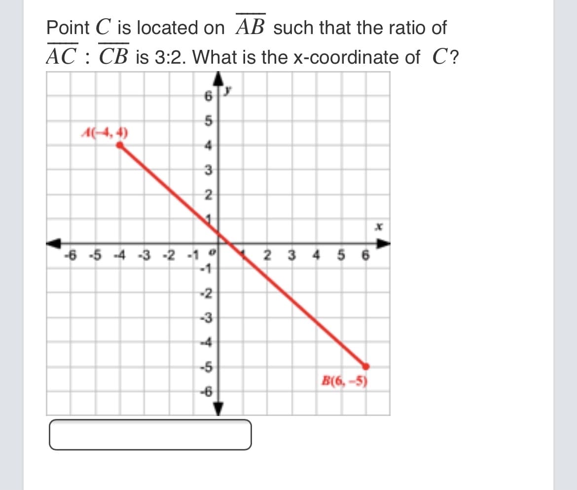 Point C is located on AB such that the ratio of
AC : CB is 3:2. What is the x-coordinate of C?
5
A(4, 4)
4
-6 -5 -4 -3 -2 -1 °
-1
2 3 4 5 6
-2
-3
-5
B(6, -5)
-6
3.
2.
