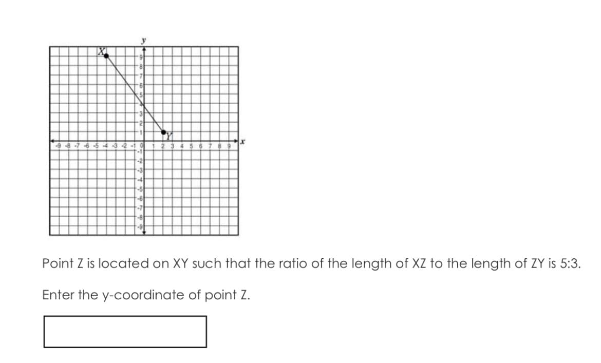 Point Z is located on XY such that the ratio of the length of XZ to the length of ZY is 5:3.
Enter the y-coordinate of point Z.
