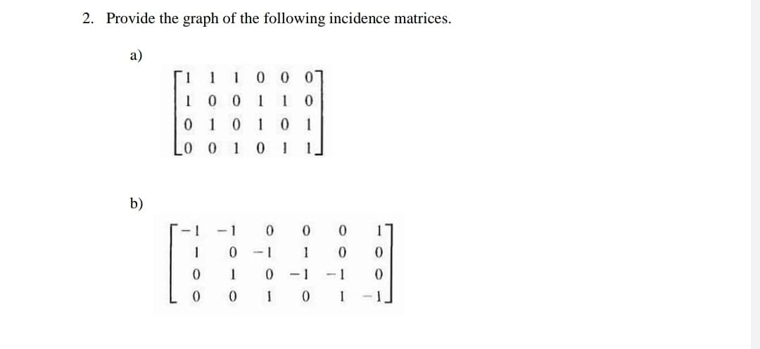 2. Provide the graph of the following incidence matrices.
a)
1
0 0 0
0 0 1
1
010 101
Lo 0 1 0 I
1.
b)
- 1
- 1
1
1
-1
- 1
I 0 1
-1
