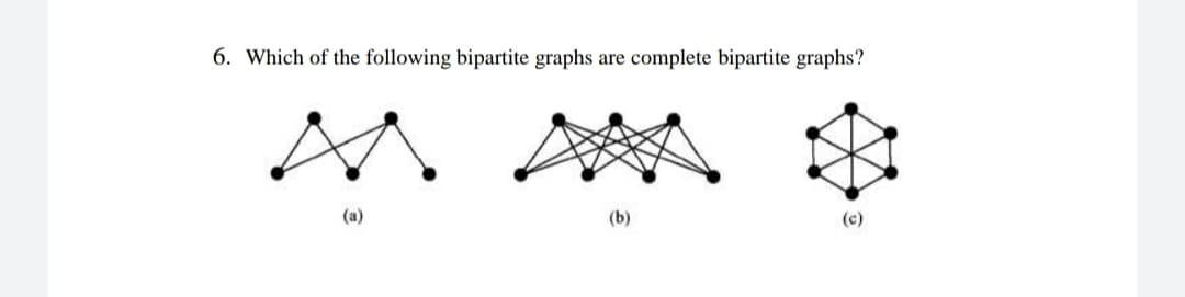 6. Which of the following bipartite graphs are complete bipartite graphs?
(a)
(b)
(c)
