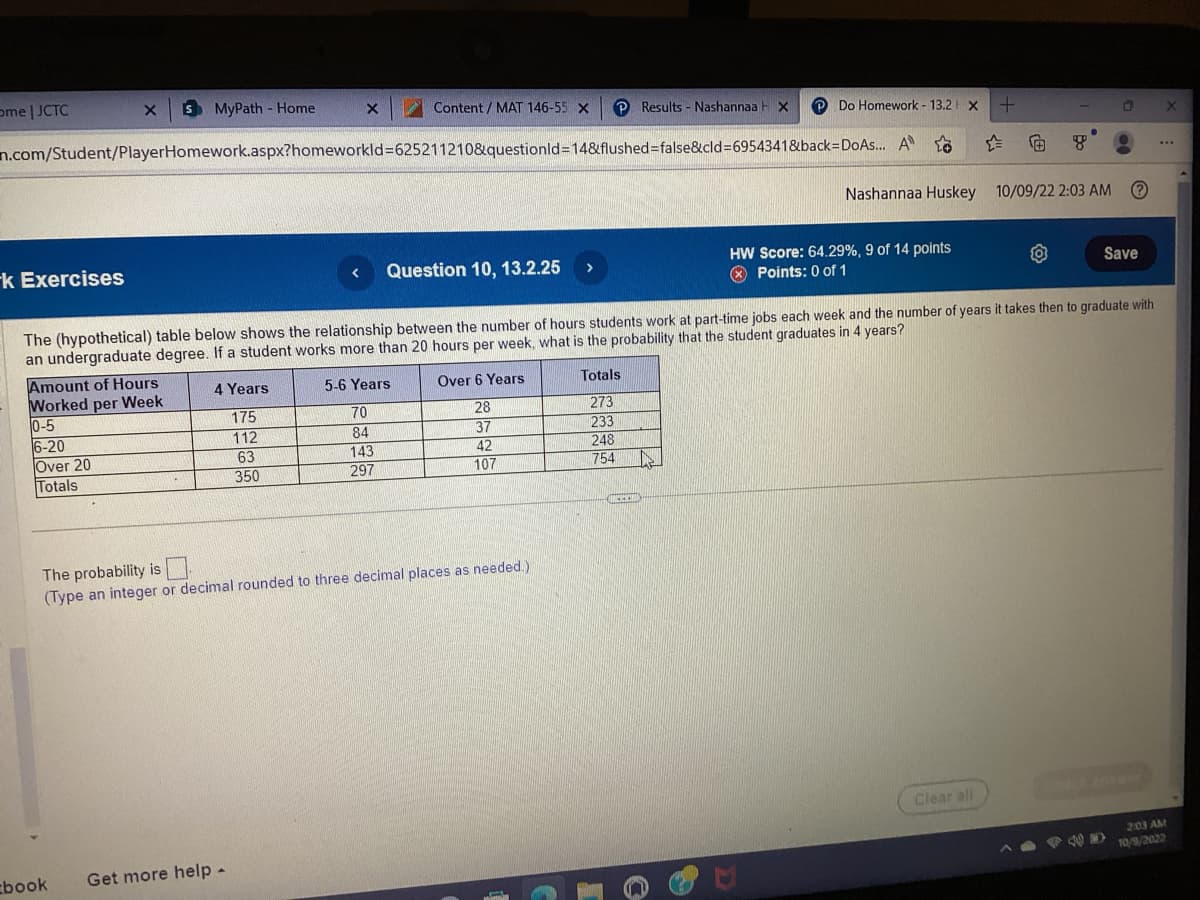 ome | JCTC
-k Exercises
X
Amount of Hours
Worked per Week
0-5
6-20
Over 20
Totals
5 MyPath - Home
S
book
n.com/Student/PlayerHomework.aspx?homeworkId=625211210&questionId=14&flushed=false&cid=6954341&back-DoAs... A
4 Years
175
112
63
350
X
<
Get more help -
Content / MAT 146-55 X
Question 10, 13.2.25
5-6 Years
70
84
143
297
The probability is
(Type an integer or decimal rounded to three decimal places as needed.)
PResults - Nashannaa + X
>
P
Totals
273
233
248
754
Do Homework - 13.2 X
The (hypothetical) table below shows the relationship between the number of hours students work at part-time jobs each week and the number of years it takes then to graduate with
an undergraduate degree. If a student works more than 20 hours per week, what is the probability that the student graduates in 4 years?
Over 6 Years
28
37
42
107
GINEEXIAL
Nashannaa Huskey
HW Score: 64.29%, 9 of 14 points
Points: 0 of 1
+
Clear all
g
D
10/09/22 2:03 AM
Save
P25
X
...
2:03 AM
10/9/2022