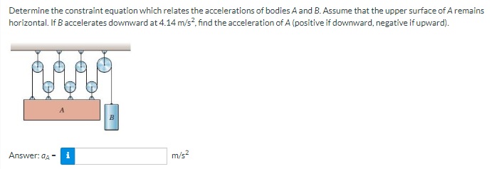 Determine the constraint equation which relates the accelerations of bodies A and B. Assume that the upper surface of A remains
horizontal. If B accelerates downward at 4.14 m/s², find the acceleration of A (positive if downward, negative if upward).
Answer: aa -
i
m/s2
