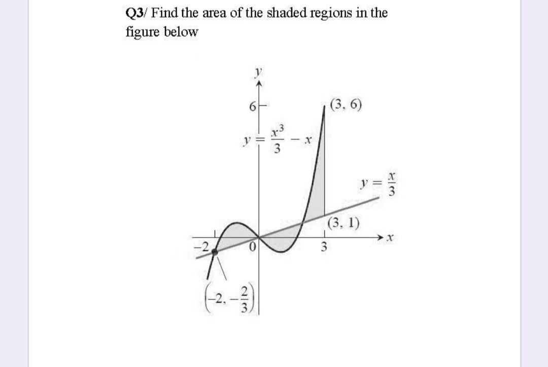 Q3/ Find the area of the shaded regions in the
figure below
(3, 6)
3
(3. 1)
3.
-2,
3.
2/3
