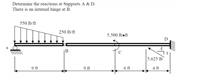 Determine the reactions at Supports A & D.
There is an internal hinge at B.
550 lb/ft
250 lb/ft
5,500 lboft
D
B
5.625 lb
9 ft
9 ft
6 ft
4 ft
