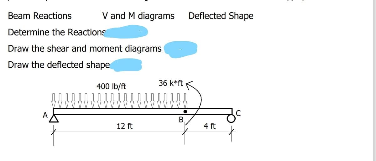 Beam Reactions
V and M diagrams
Deflected Shape
Determine the Reactions
Draw the shear and moment diagrams
Draw the deflected shape
36 k*ft
400 lb/ft
A
B,
12 ft
4 ft
