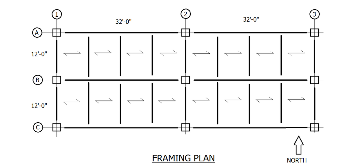 32'-0"
32'-0"
A
12'-0"
B
12'-0"
FRAMING PLAN
NORTH
1
1
1
1
1
