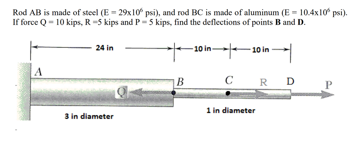 Rod AB is made of steel (E = 29x106 psi), and rod BC is made of aluminum (E = 10.4x106 psi).
If force Q = 10 kips, R =5 kips and P = 5 kips, find the deflections of points B and D.
%3D
24 in
10 in-
10 in
A
B
C
R
D
1 in diameter
3 in diameter
