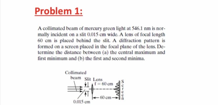 Problem 1:
A collimated beam of mercury green light at 546.1 nm is nor-
mally incident on a slit 0.015 cm wide. A lens of focal length
60 cm is placed behind the slit. A diffraction pattern is
formed on a screen placed in the focal plane of the lens. De-
termine the distance between (a) the central maximum and
first minimum and (b) the first and second minima.
Collimated
beam Slit Lens
LAf= 60 cm
- 60 cm-
0.015 cm
