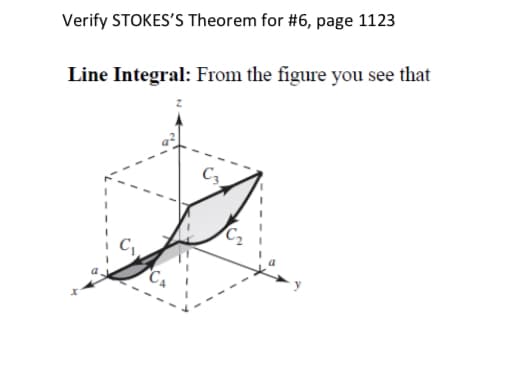 Verify STOKES'S Theorem for #6, page 1123
Line Integral: From the figure you see that
C3.

