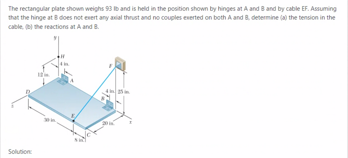 The rectangular plate shown weighs 93 lb and is held in the position shown by hinges at A and B and by cable EF. Assuming
that the hinge at B does not exert any axial thrust and no couples exerted on both A and B, determine (a) the tension in the
cable, (b) the reactions at A and B.
y
Solution:
12 in.
30 in.
H
4 in.
E
8 in.
B
4 in. 25 in.
20 in.
X