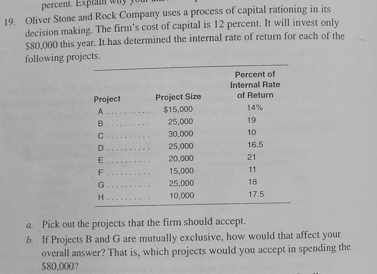 percent. Explaln wi
19. Oliver Stone and Rock Company uses a process of capital rationing in its
decision making. The firm's cost of capital is 12 percent. It will invest only
$80,000 this year. It has determined the internal rate of return for each of the
following projects.
Percent of
Internal Rate
of Return
Project
Project Size
A ..
$15,000
14%
B..
25,000
19
C
30,000
10
D...
25,000
16.5
20,000
21
F..
15,000
11
G. ...
25,000
18
H...
10,000
17.5
a. Pick out the projects that the firm should accept.
b. If Projects B and G are mutually exclusive, how would that affect your
overall answer? That is, which projects would you accept in spending the
$80,000?
