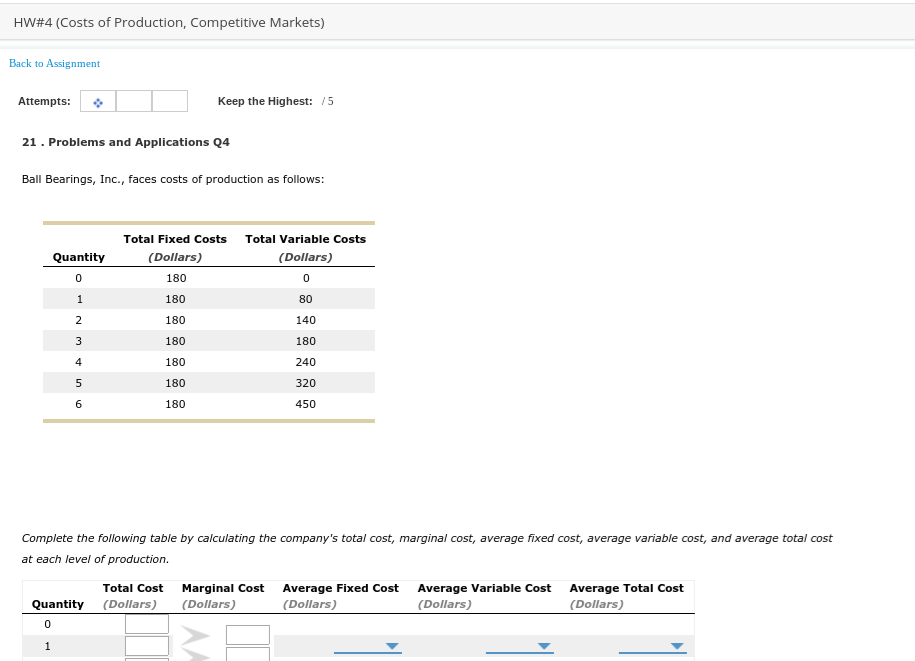 HW#4 (Costs of Production, Competitive Markets)
Back to Assignment
Attempts:
Keep the Highest: /5
21. Problems and Applications Q4
Ball Bearings, Inc., faces costs of production as follows:
Total Fixed Costs
Total Variable Costs
Quantity
(Dollars)
(Dollars)
180
180
80
180
140
3
180
180
180
240
180
320
180
450
Complete the following table by calculating the company's total cost, marginal cost, average fixed cost, average variable cost, and average total cost
at each level of production.
Total Cost
Marginal Cost
Average Fixed Cost
Average Variable Cost
Average Total Cost
Quantity (Dollars)
(Dollars)
(Dollars)
(Dollars)
(Dollars)
