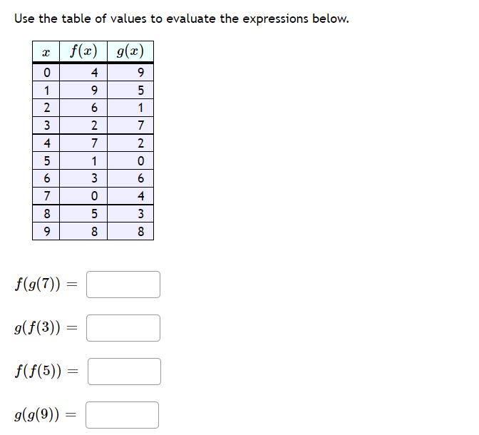 Use the table of values to evaluate the expressions below.
f(x) g(x)
4
1
5
2
6
1
2
7
4
7
2
1
3
6
7
4
8
3
9.
8
f(9(7))
9(f(3)) =
f(f(5))
g(9(9)) :
5 co
