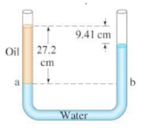 9.41 cm
Oil
27.2
cm
b
Water
