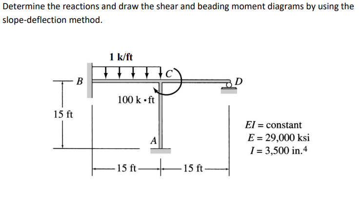 Determine the reactions and draw the shear and beading moment diagrams by using the
slope-deflection method.
B
T
15 ft
1 k/ft
thg
100 k.ft
A
-15 ft
ft▬▬▬1:
-15 ft-
EI = constant
E = 29,000 ksi
I = 3,500 in.4