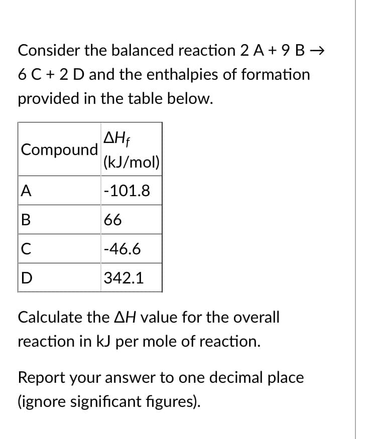 Consider the balanced reaction 2 A + 9 B →
6 C + 2 D and the enthalpies of formation
provided in the table below.
AH;
Compound
(kJ/mol)
A
-101.8
В
66
C
-46.6
342.1
Calculate the AH value for the overall
reaction in kJ per mole of reaction.
Report your answer to one decimal place
(ignore significant figures).
