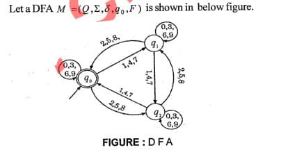 Let a DFA M =(Q,2,8,99,F) is shown in below figure.
0,3,
6,9
2,5,8,
0,3,
6,9
9.
1,4,7
1,4,7
2,5,8
6,9
FIGURE : DFA
2,5,8
1,4,7
