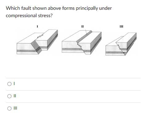 Which fault shown above forms principally under
compressional stress?
ΟΙ
○ III
II
III