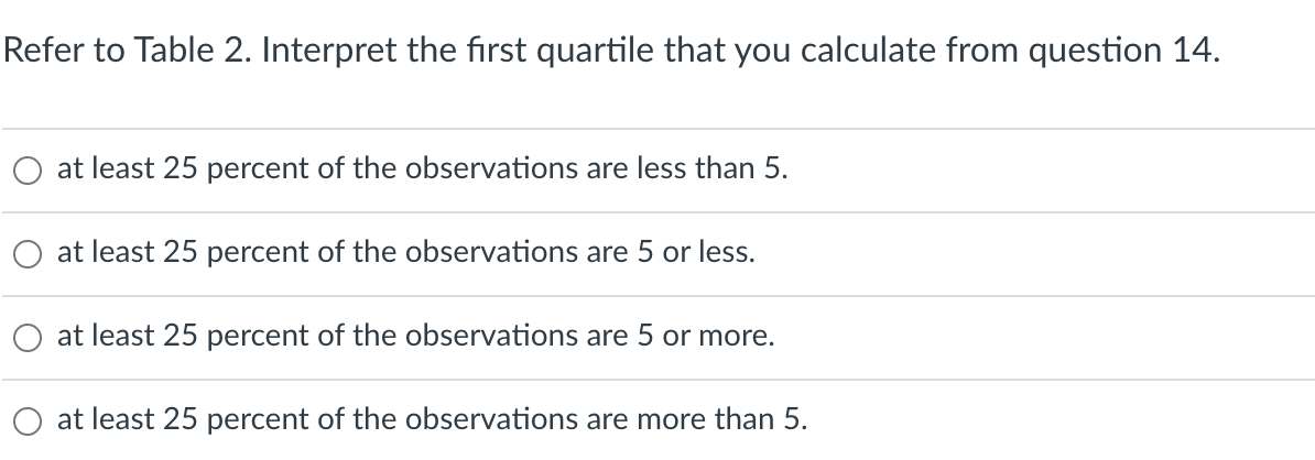 Refer to Table 2. Interpret the first quartile that you calculate from question 14.
at least 25 percent of the observations are less than 5.
at least 25 percent of the observations are 5 or less.
at least 25 percent of the observations are 5 or more.
at least 25 percent of the observations are more than 5.
