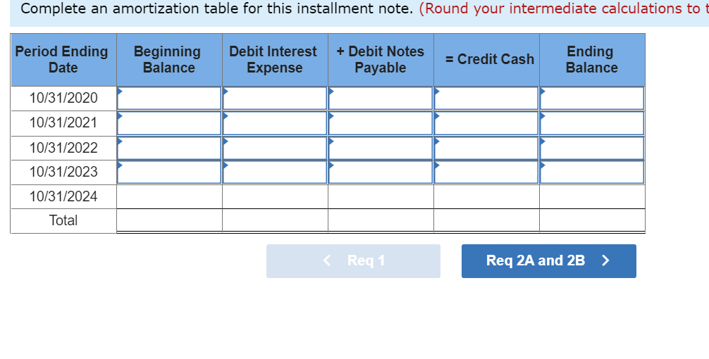 Complete an amortization table for this installment note. (Round your intermediate calculations to t
Period Ending
Beginning
Balance
+ Debit Notes
Payable
Debit Interest
= Credit Cash
Ending
Balance
Date
Expense
10/31/2020
10/31/2021
10/31/2022
10/31/2023
10/31/2024
Total
< Req 1
Req 2A and 2B >
