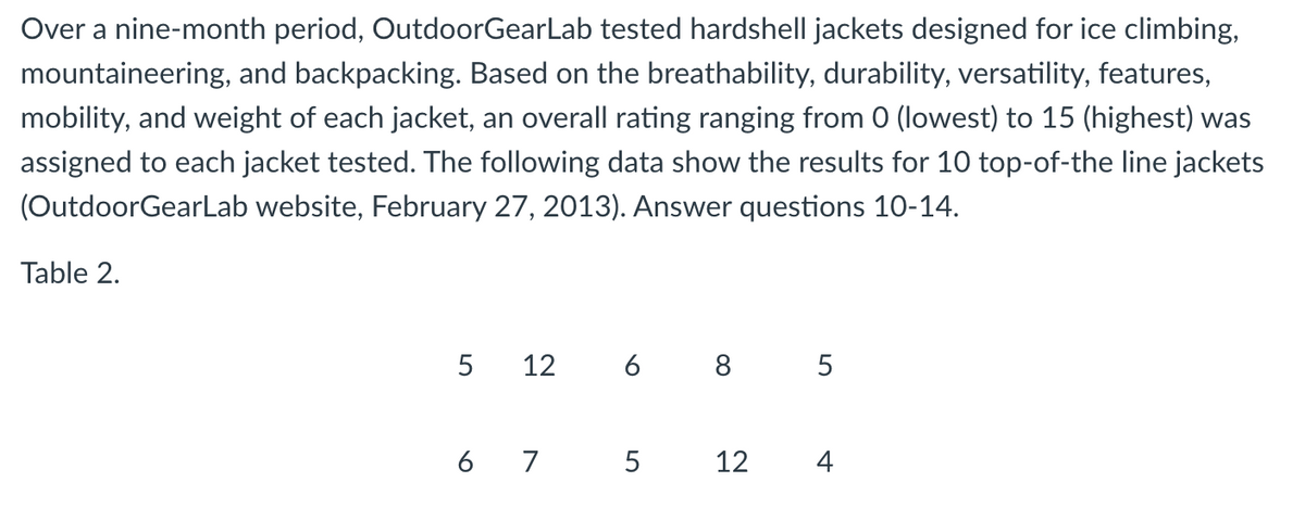 Over a nine-month period, OutdoorGearLab tested hardshell jackets designed for ice climbing,
mountaineering, and backpacking. Based on the breathability, durability, versatility, features,
mobility, and weight of each jacket, an overall rating ranging from O (lowest) to 15 (highest) was
assigned to each jacket tested. The following data show the results for 10 top-of-the line jackets
(OutdoorGearLab website, February 27, 2013). Answer questions 10-14.
Table 2.
5
12
6 8 5
6 7 5
12
4
