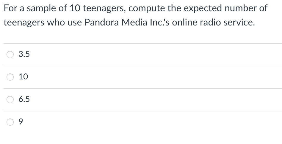 For a sample of 10 teenagers, compute the expected number of
teenagers who use Pandora Media Inc.'s online radio service.
3.5
10
6.5
9.
