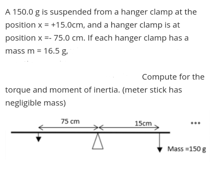 A 150.0 g is suspended from a hanger clamp at the
position x = +15.0cm, and a hanger clamp is at
position x =- 75.0 cm. If each hanger clamp has a
mass m = 16.5 g,
Compute for the
torque and moment of inertia. (meter stick has
negligible mass)
75 cm
15cm
Mass =150 g
