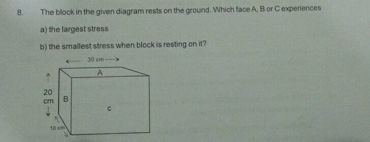 8.
The block in the given diagram rests on the ground. Which face A, B or Cexperiences
a) the largest stress
b) the smallest stress when block is resting on it?
30 cm->
A
20
cm
10 cm

