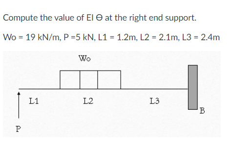 Compute the value of El at the right end support.
Wo = 19 kN/m, P =5 kN, L1 = 1.2m, L2 = 2.1m, L3 = 2.4m
P
L1
Wo
L2
L3
B