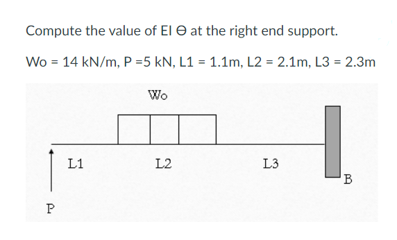 Compute the value of El at the right end support.
Wo = 14 kN/m, P =5 kN, L1 = 1.1m, L2 = 2.1m, L3 = 2.3m
P
L1
Wo
L2
L3
B
