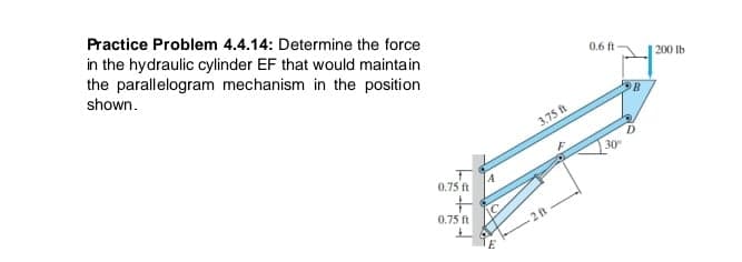 Practice Problem 4.4.14: Determine the force
in the hydraulic cylinder EF that would maintain
the parallelogram mechanism in the position
shown.
0.6 ft
200 lb
3,75 ft
30
0.75 ft
0.75 ft
2 ft
E
