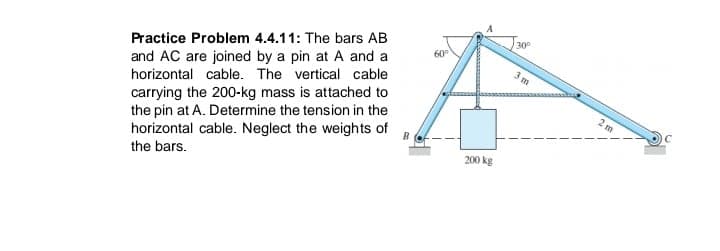30
60
Practice Problem 4.4.11: The bars AB
and AC are joined by a pin at A and a
horizontal cable. The vertical cable
3 m
carrying the 200-kg mass is attached to
the pin at A. Determine the tension in the
horizontal cable. Neglect the weights of
the bars.
2 m
200 kg
