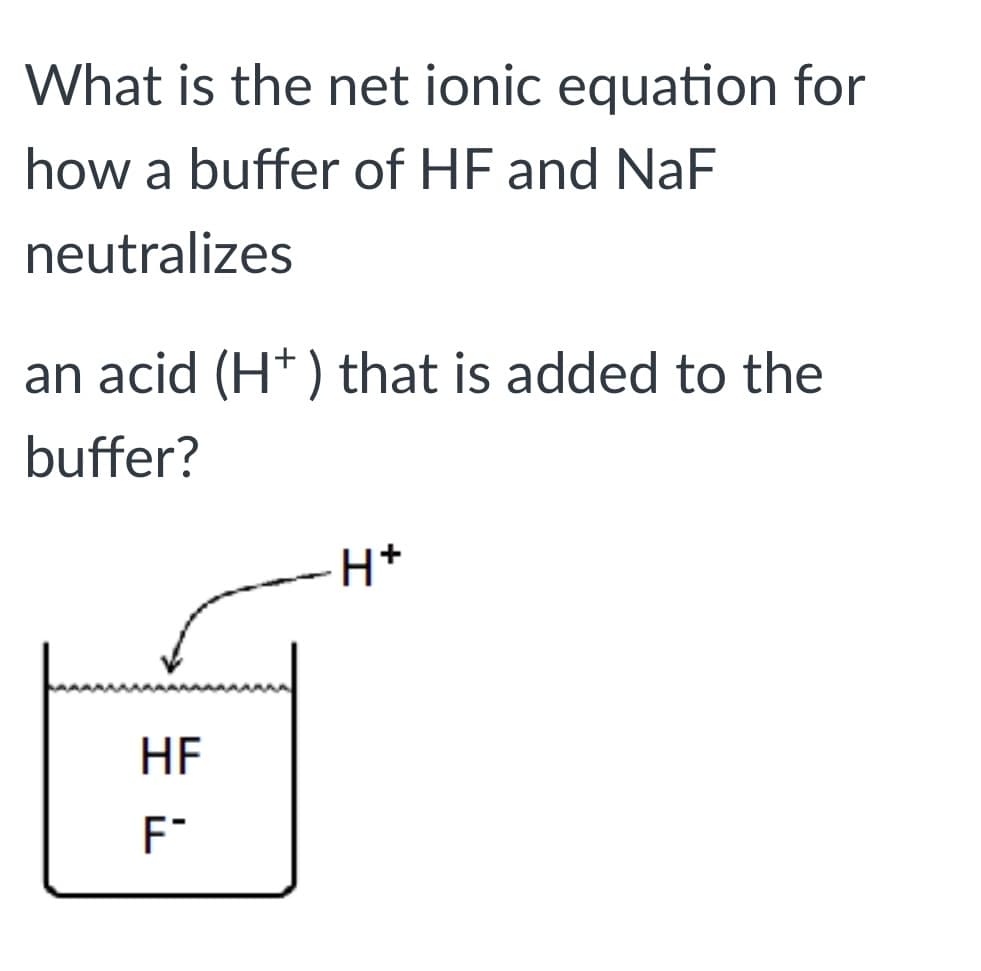 What is the net ionic equation for
how a buffer of HF and NaF
neutralizes
an acid (H*) that is added to the
buffer?
H+
HF
