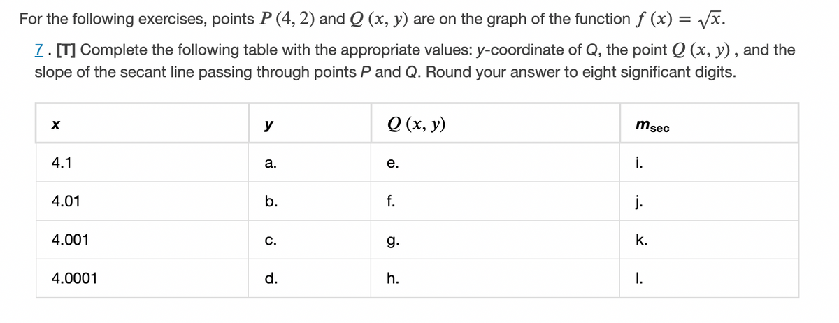 For the following exercises, points P (4, 2) and Q (x, y) are on the graph of the function f (x) = Vx.
7. M Complete the following table with the appropriate values: y-coordinate of Q, the point Q (x, y) , and the
slope of the secant line passing through points P and Q. Round your answer to eight significant digits.
Q (x, y)
msec
y
4.1
а.
е.
i.
4.01
b.
f.
j.
4.001
С.
g.
k.
4.0001
d.
h.
I.
