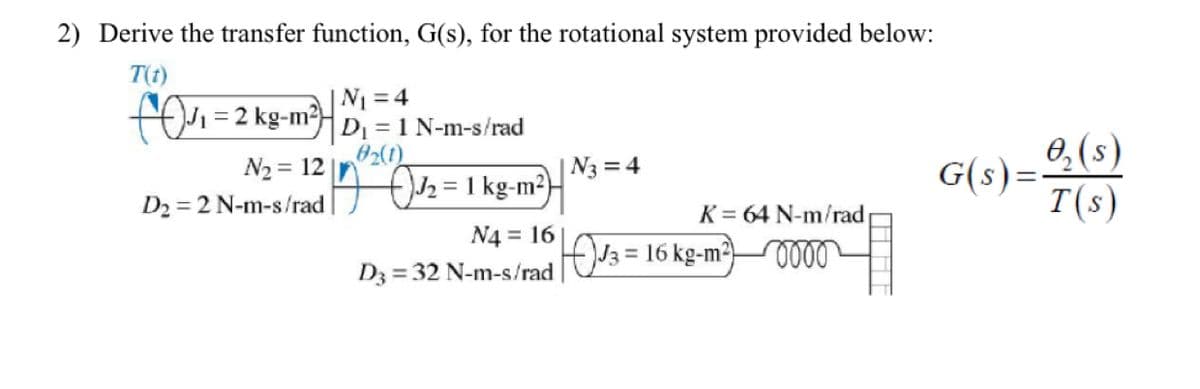 2) Derive the transfer function, G(s), for the rotational system provided below:
T(t)
|N1 =4
fA =2 kg-m²H D = 1 N-m-s/rad
0,(s)
G(s)=
T(s)
N2 = 12 |2(1)
|N3 = 4
= 1 kg-m2)
D2 = 2 N-m-s/rad
K = 64 N-m/rad
N4 = 16
J3 = 16 kg-m20000
D3 = 32 N-m-s/rad
