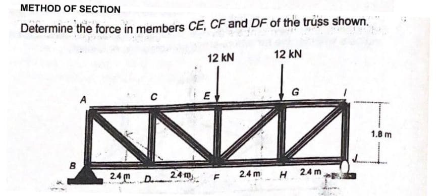 METHOD OF SECTION
Determine the force in members CE, CF and DF of the truss shown.
12 kN
12 kN
G
E
1.8 m
B
2.4 mD.
2.4 m
2.4 m H 2.4 m.
