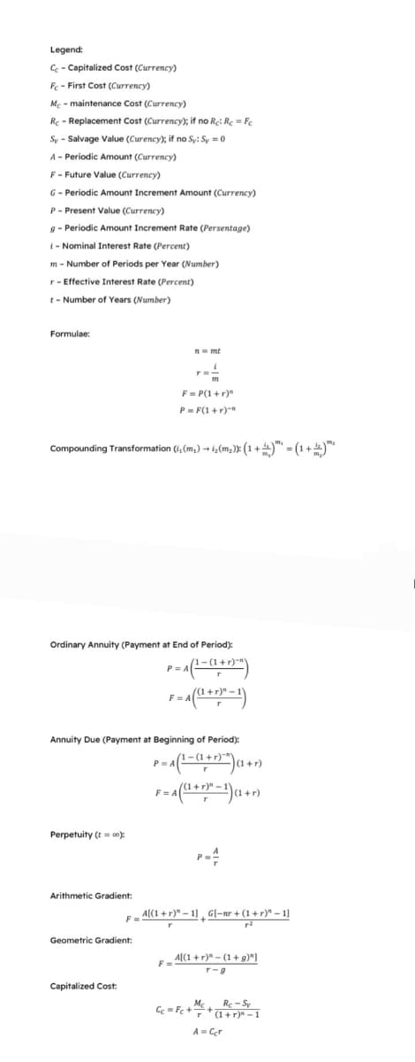 Legend:
Cc - Capitalized Cost (Currency)
Fc - First Cost (Currency)
Mc - maintenance Cost (Currency)
Rc - Replacement Cost (Currency); if no Re: Re Fe
Sy- Salvage Value (Curency); if no Sy: Sy = 0
A - Periodic Amount (Currency)
F-Future Value (Currency)
G - Periodic Amount Increment Amount (Currency)
P - Present Value (Currency)
g - Periodic Amount Increment Rate (Persentage)
i-Nominal Interest Rate (Percent)
m - Number of Periods per Year (Number)
r - Effective Interest Rate (Percent)
t-Number of Years (Number)
Formulae:
Compounding Transformation (i, (m₂)→ 1₂ (m₂)): (1 + 4) = (1 +)**
Perpetuity (t=00):
Ordinary Annuity (Payment at End of Period):
P=A1-(1+1)-²)
Arithmetic Gradient:
Geometric Gradient:
Capitalized Cost:
n = mt
Annuity Due (Payment at Beginning of Period):
r=-
m
F = P(1+r)"
P = F(1+r)-R
F=A
F=A
= A ((1+r)^²-1)
P= A (1-(1+r)^)(1+r)
F=
= A (¹ + r)² - 1) (1 + r)
T
FA[(1+r)-1]G[-nr + (1+r)" - 1]
T
r2
A[(1+r)"-(1+g)"]
T-9
Rc-Sv
Cc=Fc++ (1+r)"-1
A = Cer