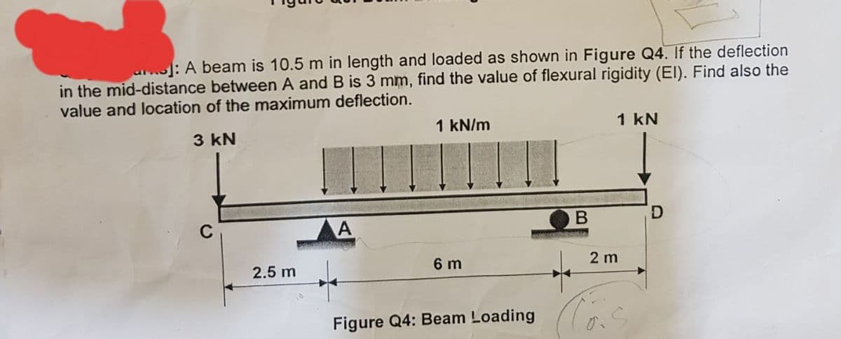 : A beam is 10.5 m in length and loaded as shown in Figure Q4. If the deflection
in the mid-distance between A and B is 3 mm, find the value of flexural rigidity (EI). Find also the
value and location of the maximum deflection.
3 kN
2.5 m
A
1 kN/m
6 m
Figure Q4: Beam Loading
B
1 kN
2 m
D