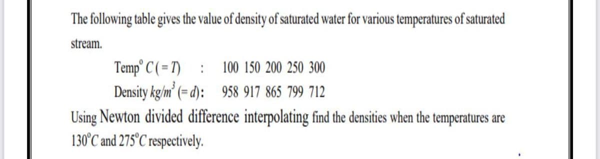 The following table gives the value of density of saturated water for various temperatures of saturated
stream.
Tempᵒ C (-1) :
100 150 200 250 300
Density kg/m³ (=d): 958 917 865 799 712
Using Newton divided difference interpolating find the densities when the temperatures are
130°C and 275°C respectively.