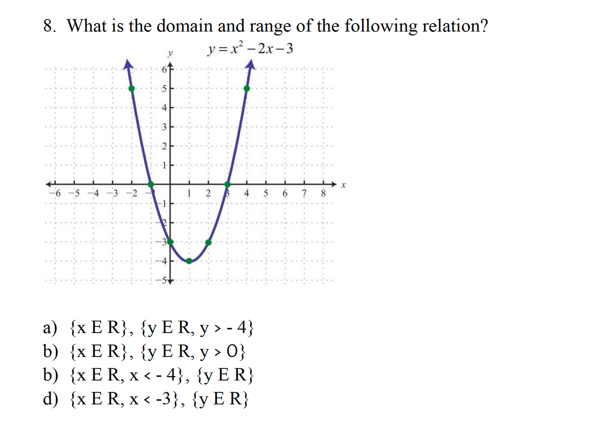 8. What is the domain and range of the following relation?
y=x²-2x-3
4
ch
1
-30
a) {x E R}, {y ER, y > - 4}
b) {x E R}, {y ER, y > 0}
b) {x ER, x < -4}, {y E R}
d) {x ER, x < -3}, {y E R}
7
X