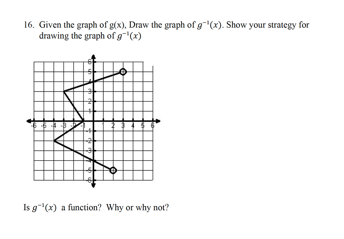 16. Given the graph of g(x), Draw the graph of g-¹(x). Show your strategy for
drawing the graph of g¯¹(x)
3
2+
CN
-61
Is g¹(x) a function? Why or why not?