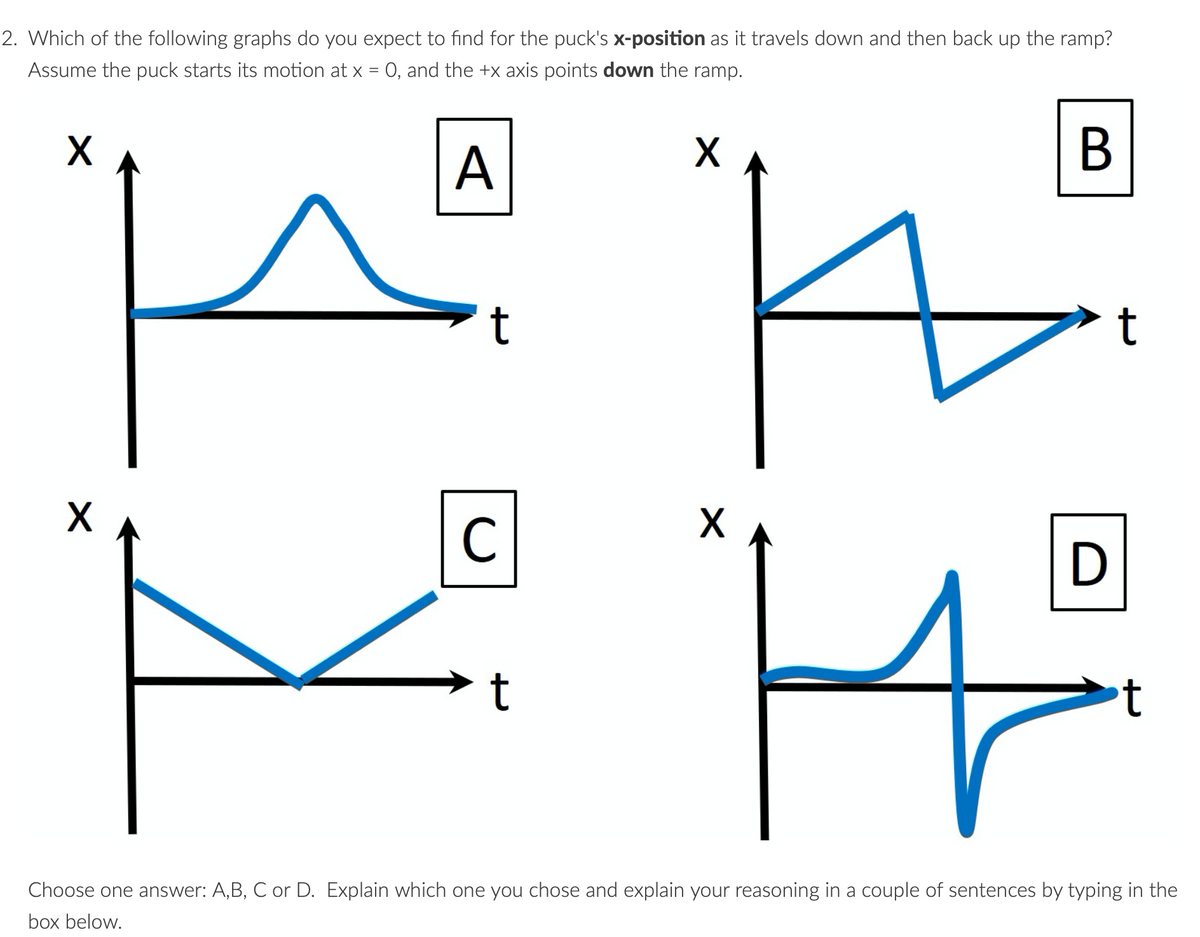 2. Which of the following graphs do you expect to find for the puck's x-position as it travels down and then back up the ramp?
Assume the puck starts its motion at x =
O, and the +x axis points down the ramp.
A
t
C
D
t
Choose one answer: A,B, C or D. Explain which one you chose and explain your reasoning in a couple of sentences by typing in the
box below.
