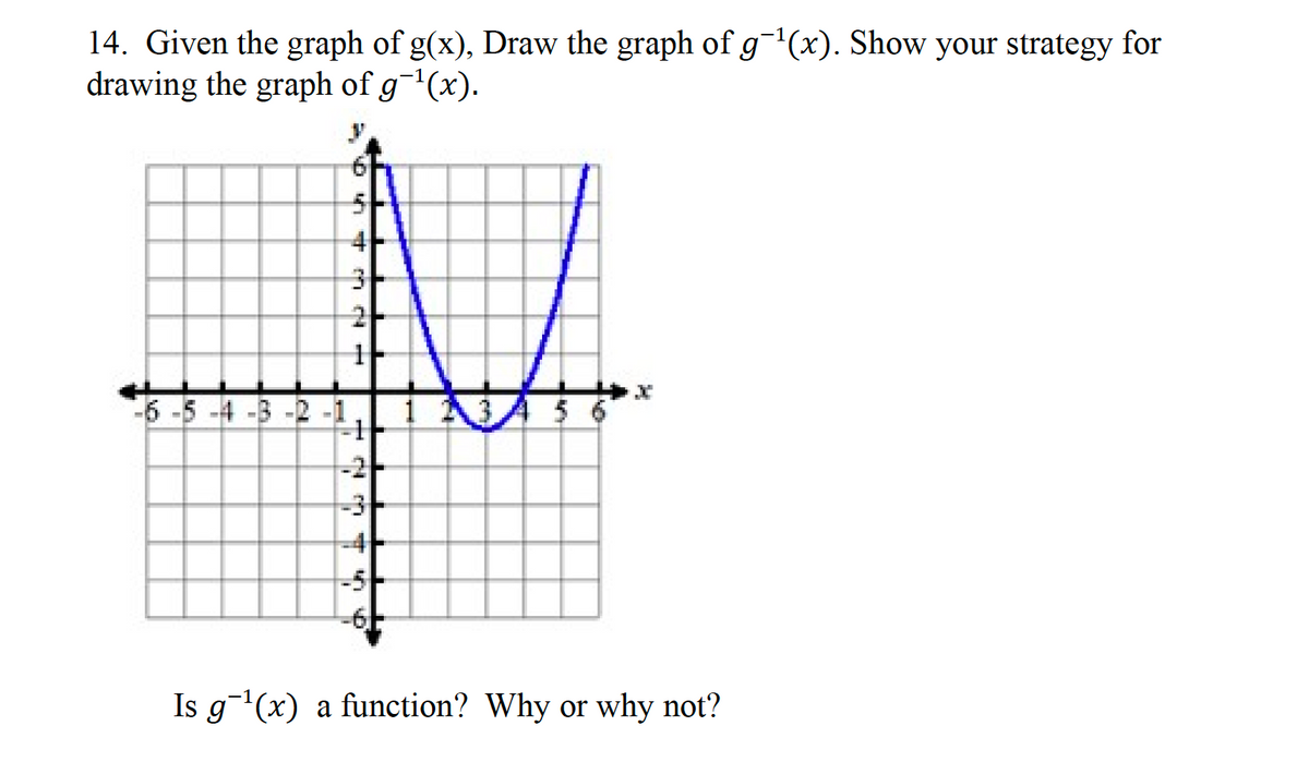 14. Given the graph of g(x), Draw the graph of g¯¹(x). Show your strategy for
drawing the graph of g¯¹(x).
-6-5-4-3-2-1
44M 24-
- 23
1
5
Is g¹(x) a function? Why or why not?