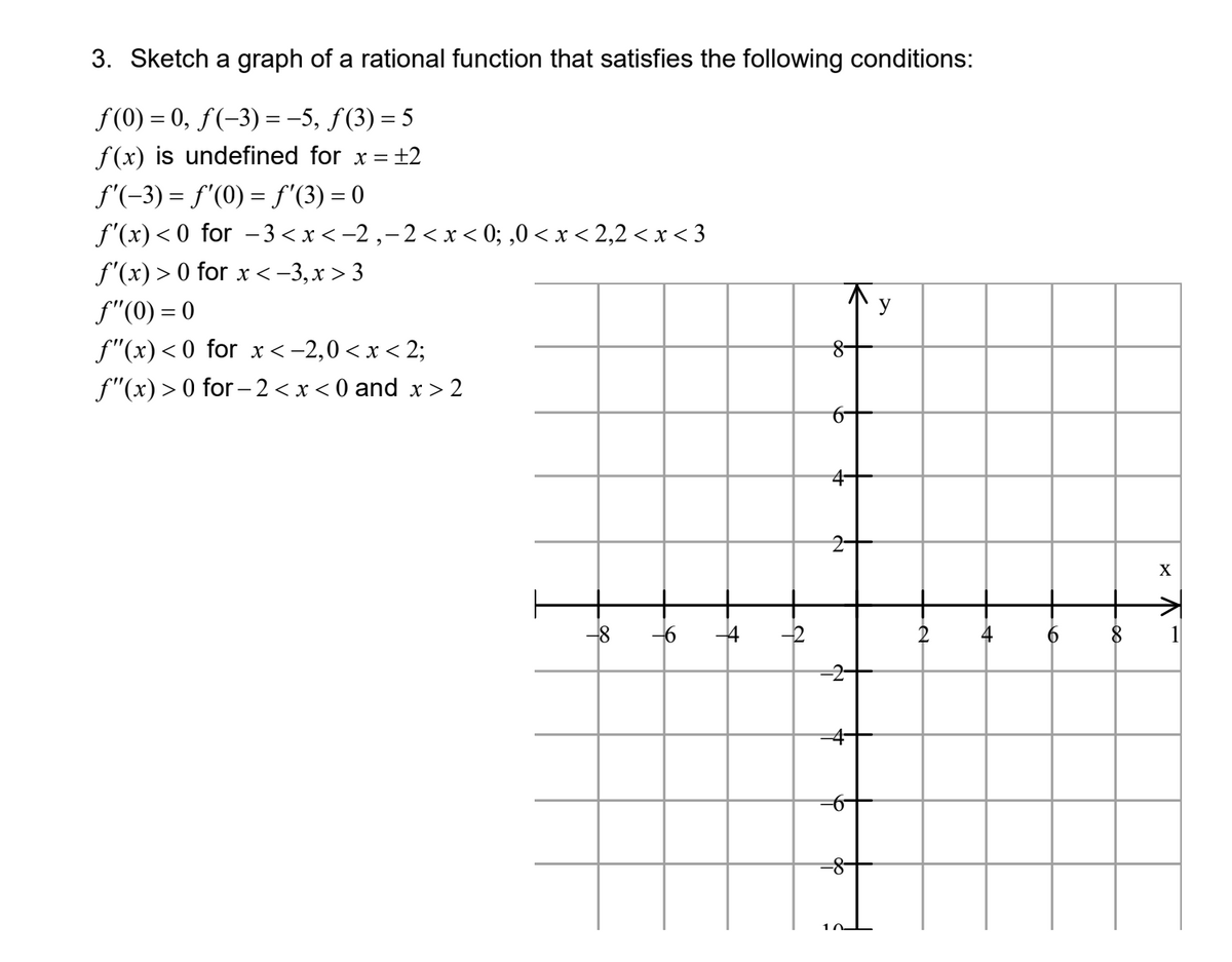 3. Sketch a graph of a rational function that satisfies the following conditions:
f(0) = 0, f(-3) =-5, f(3) = 5
f (x) is undefined for x = ±2
f"(-3) = f'(0) = f"(3) = 0
f'(x)< 0 for - 3 <x < -2 ,-2<x< 0; ,0 < x < 2,2 < x < 3
f'(x) > 0 for x <-3,x> 3
f"(0) = 0
y
f"(x) < 0 for x <-2,0<x < 2;
f"(x) > 0 for -2 < x < 0 and x > 2
4
X
8.
6.
to
to
