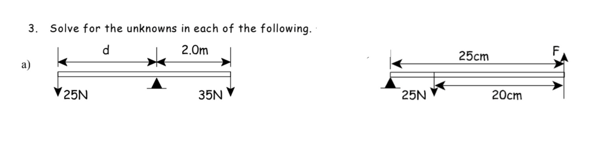 3. Solve for the unknowns in each of the following.
d
2.0m
F
25cm
a)
25N
35N
25N
20cm
