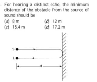 -. For hearing a distinct echo, the minimum
distance of the obstacle from the source of
sound should be
(a) 8 m
(C) 15.4 m
(6) 12 m
(d) 17.2 m
