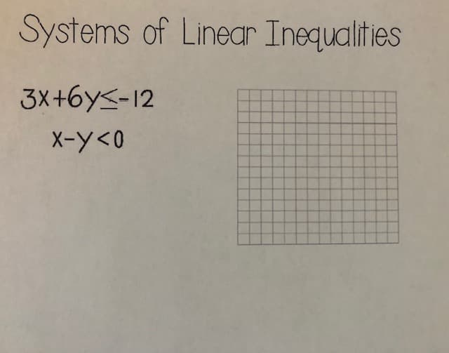 Systems of Linear Inequalities
3X+6y<-12
X-y<0
